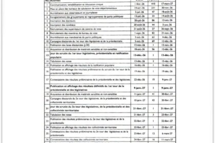 Actualités